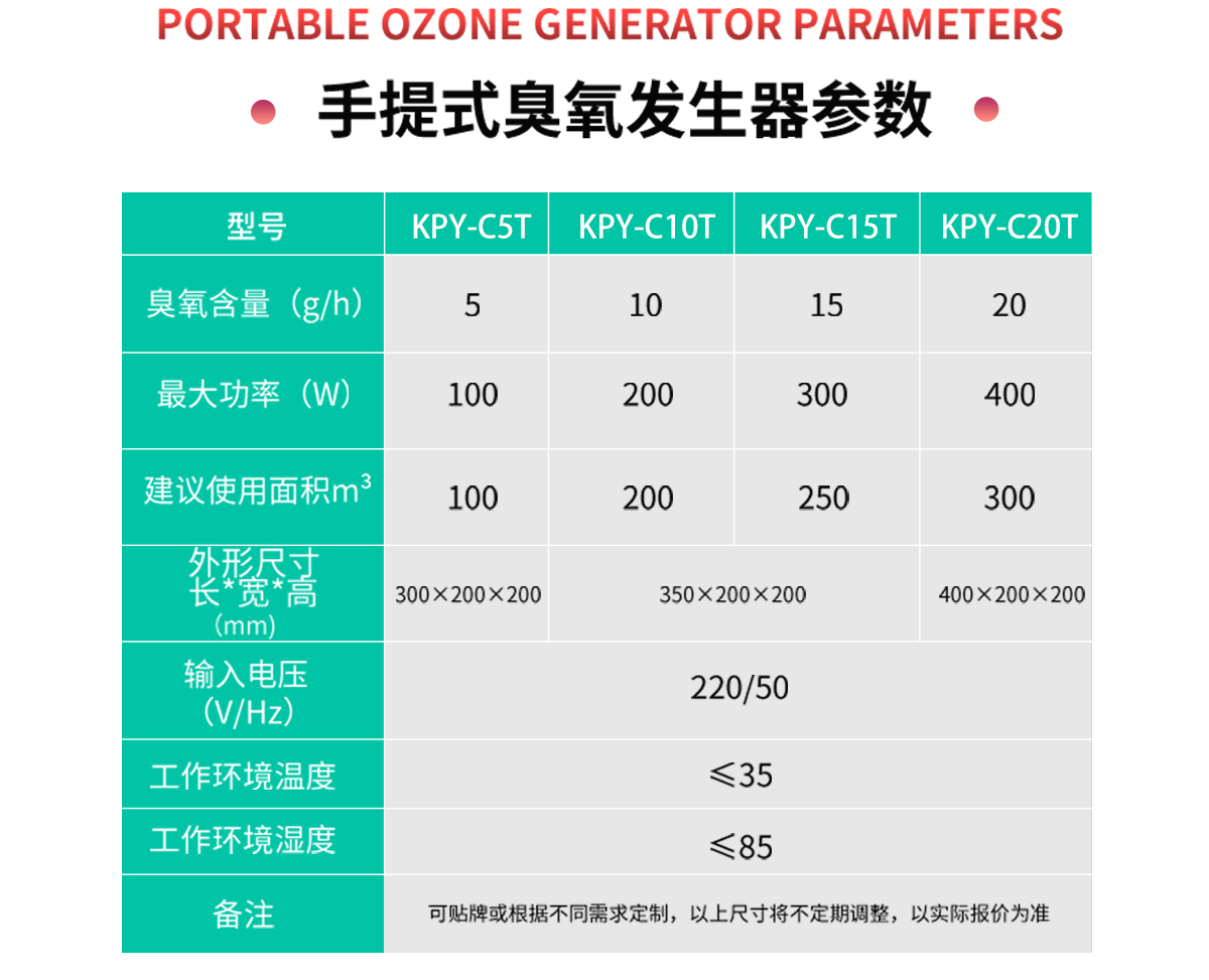 手提式臭氧發(fā)生器1_08
